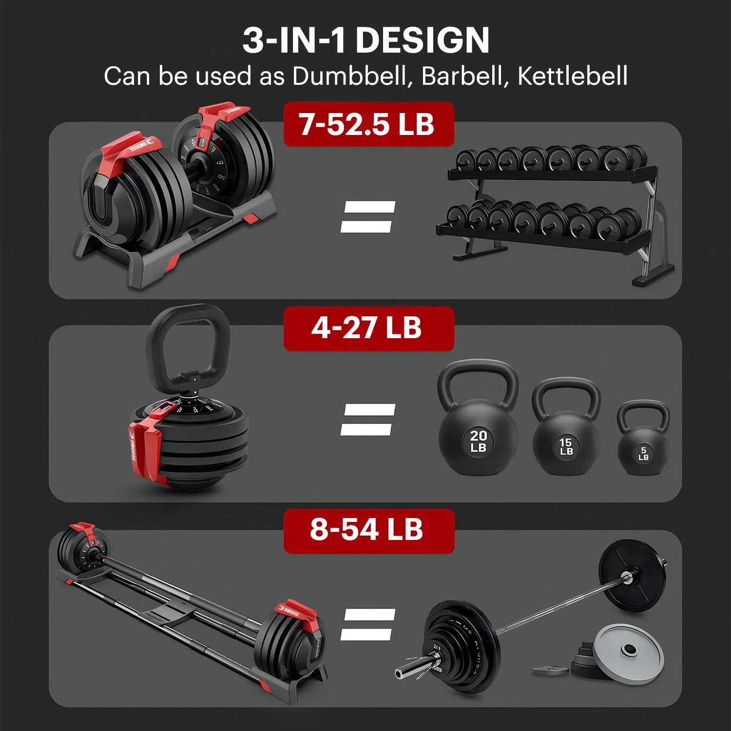 52.5 lb Adjustable Dumbbell, Barbell & Kettlebell Set