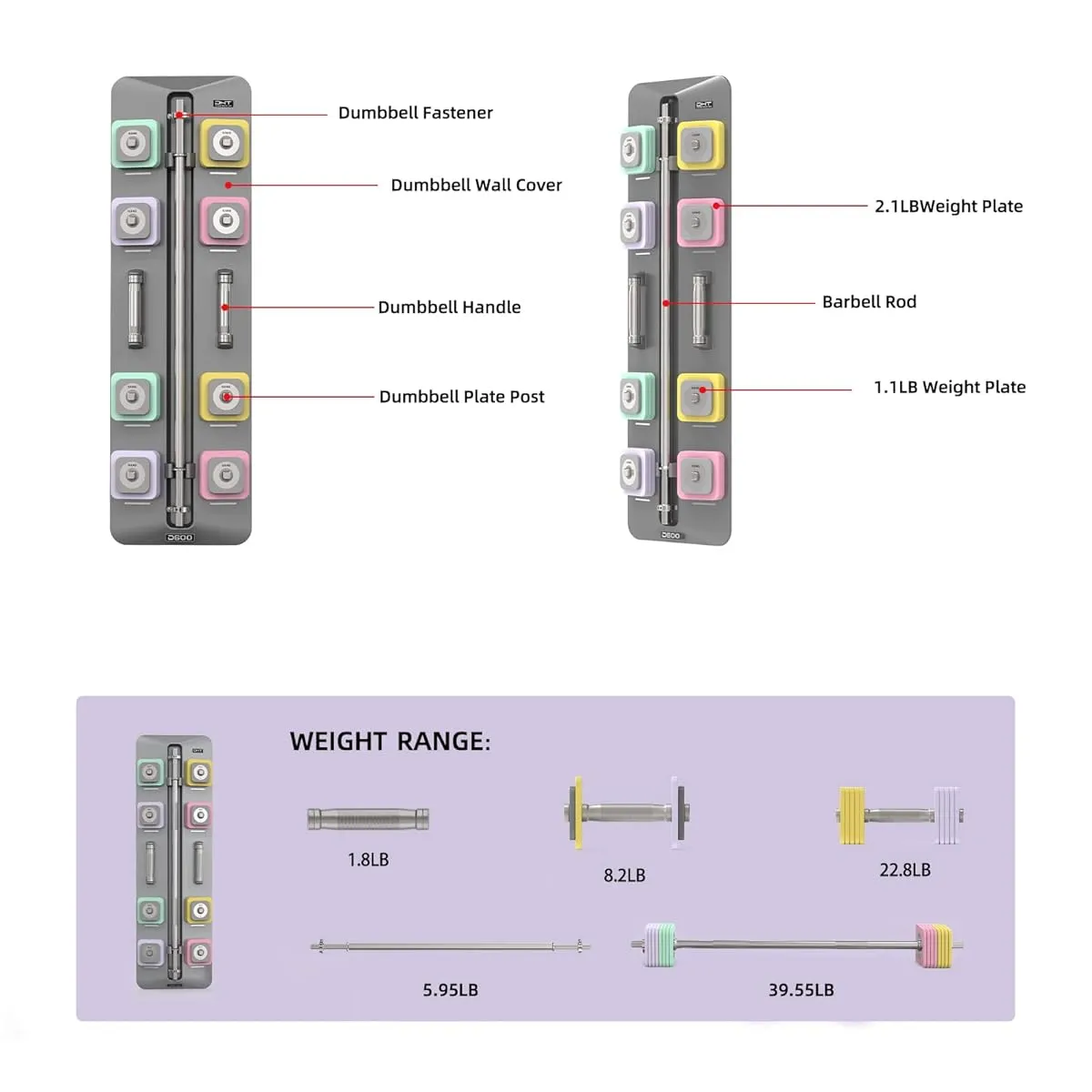 DHT D600S Wall Mount Macaron Style 6 Color Adjustable 1.8-22 lb Dumbbells, 6-54 lb Barbell Set