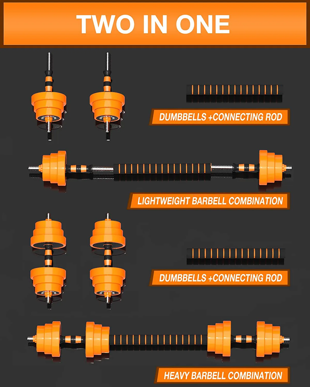 Gruper Weights Dumbbell Barbell Set, 44Lbs 66Lbs 88Lbs 2 in 1 Adjustable Weights Dumbbells Set, Home Fitness Weight Set Gym Workout Exercise Training with Connecting Rod for Men Women