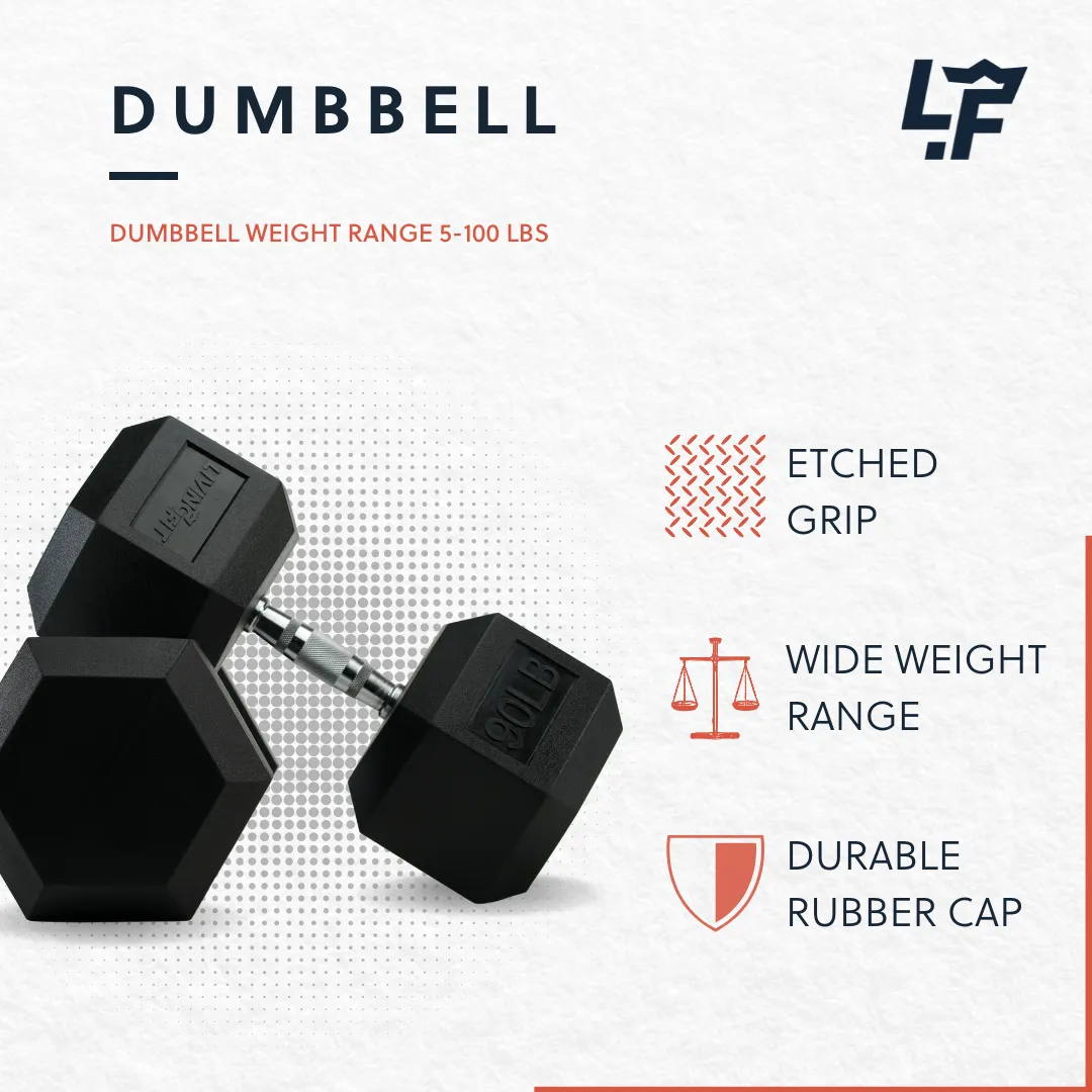 Rubber Hex Dumbbells