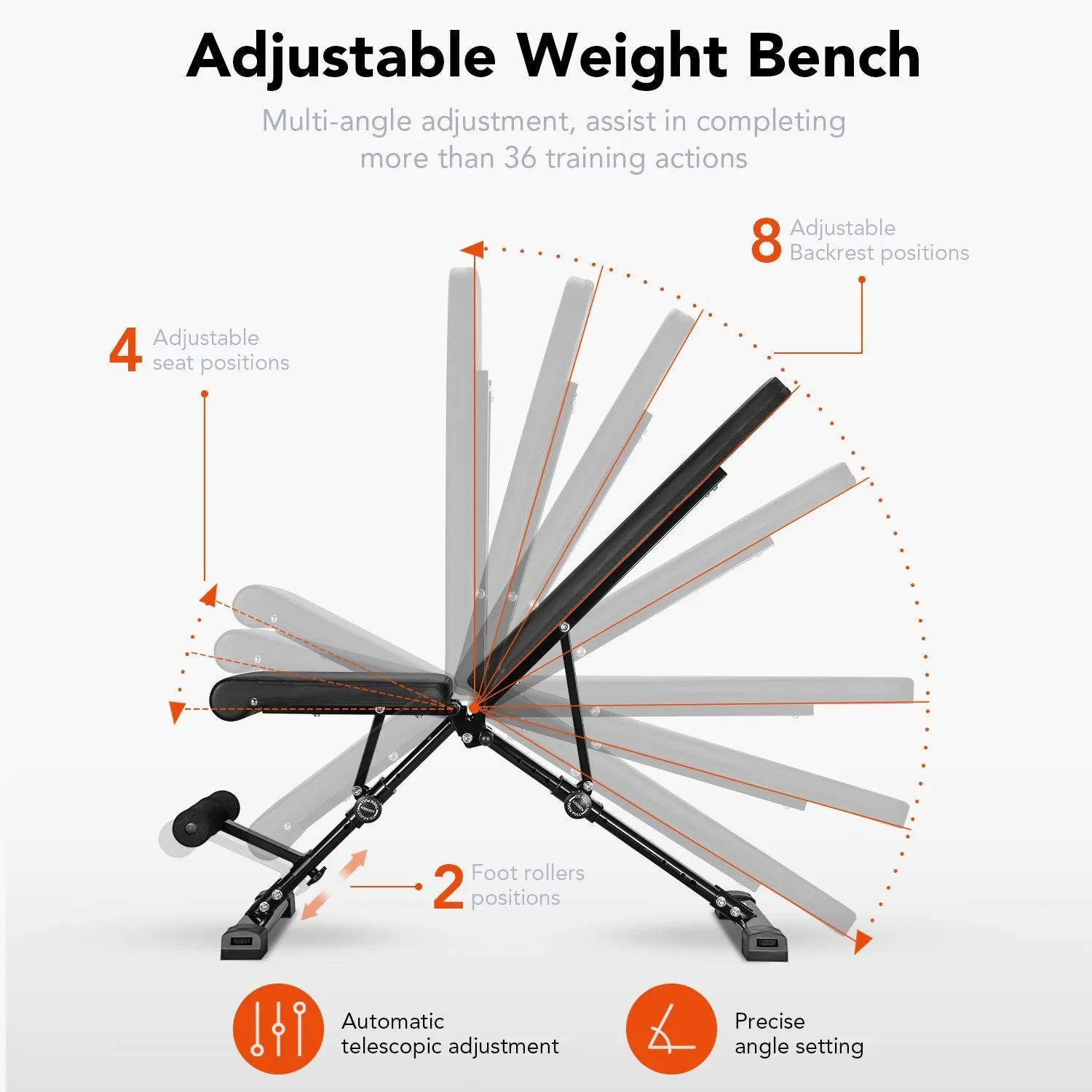 Weight Bench Adjustable Workout Bench-Folding Incline Bench Press-Foldable Weight Lifting Bench for Home Gym-882 Ibs Capacity- 8 4 2 Positions